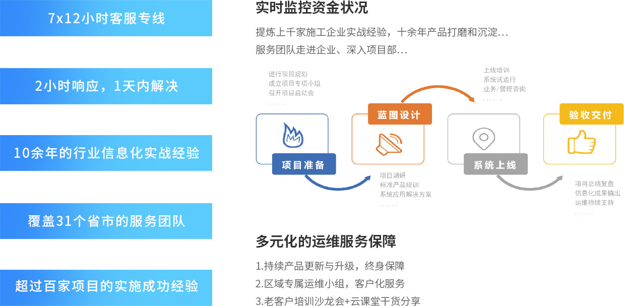 595999精准五码