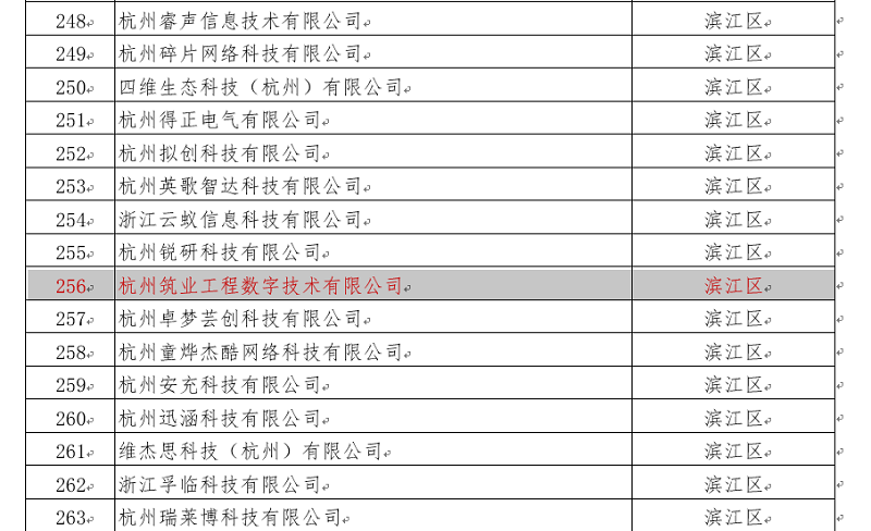 595999精准五码