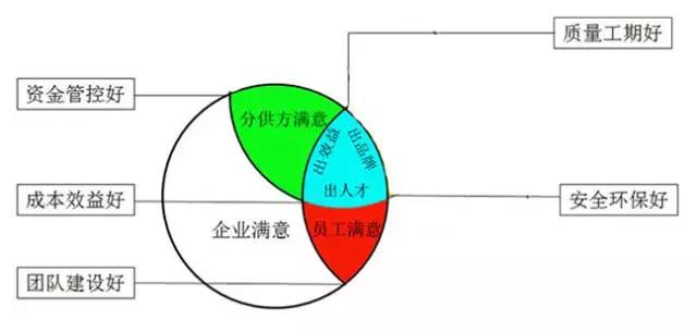 595999精准五码