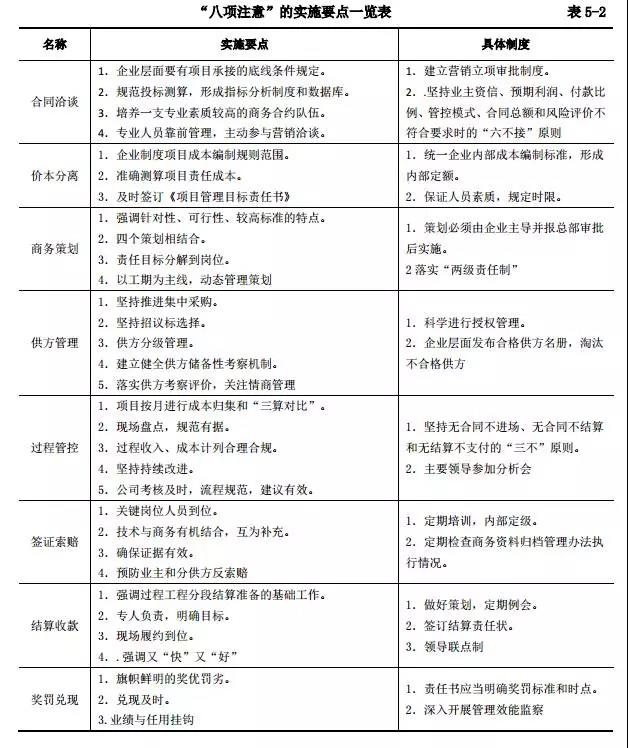595999精准五码