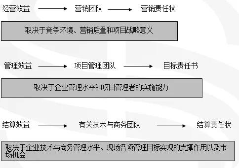 595999精准五码