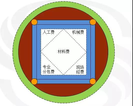 595999精准五码
