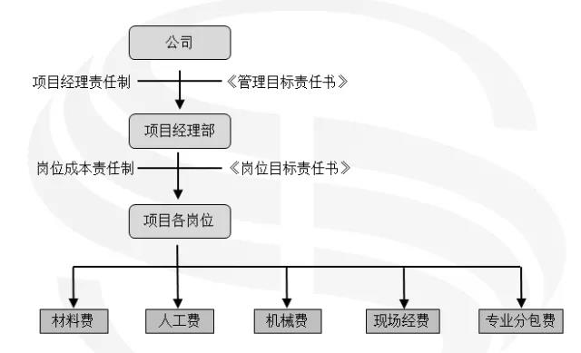 595999精准五码