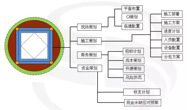 595999精准五码