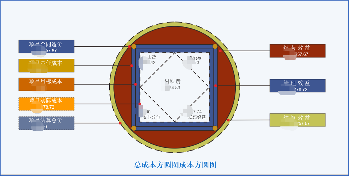 595999精准五码
