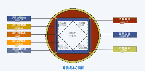 595999精准五码