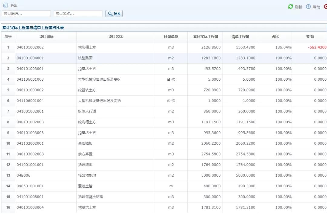 595999精准五码