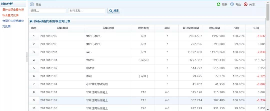 595999精准五码