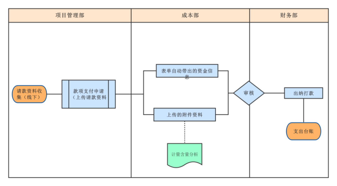 595999精准五码