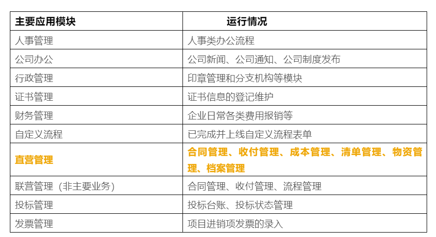 595999精准五码