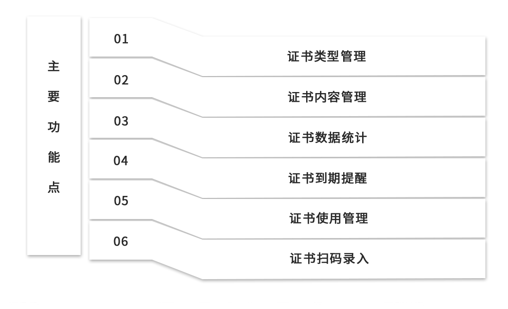 595999精准五码