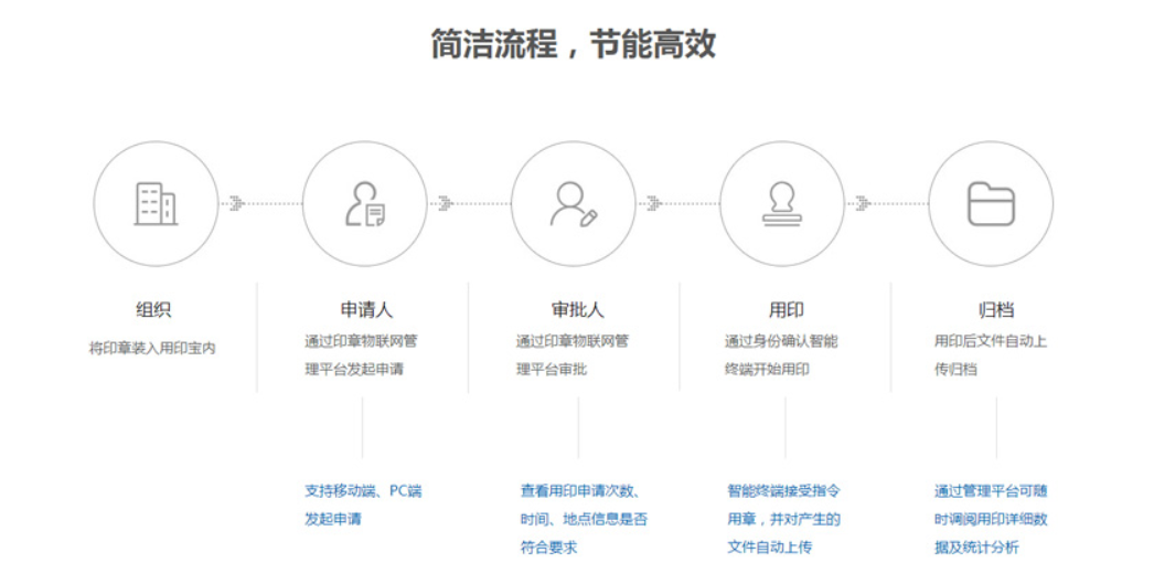 595999精准五码