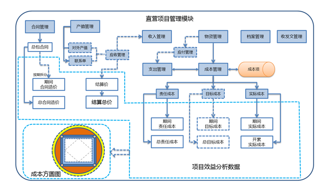 595999精准五码