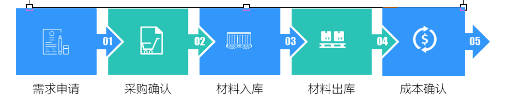 595999精准五码