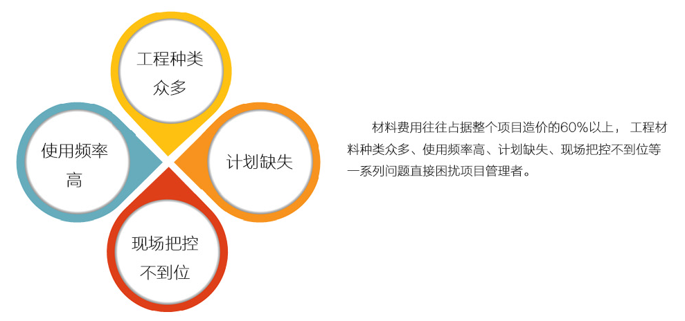 595999精准五码