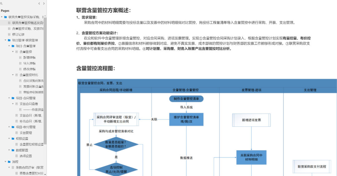595999精准五码