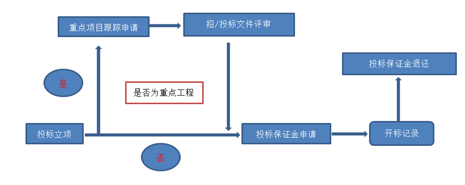 595999精准五码