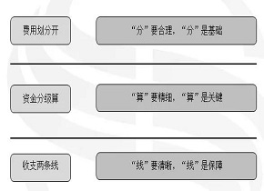 595999精准五码