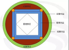595999精准五码