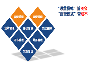 595999精准五码
