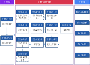 595999精准五码