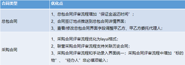 595999精准五码