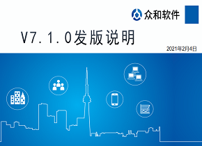 595999精准五码V7.1.0版本发版说明