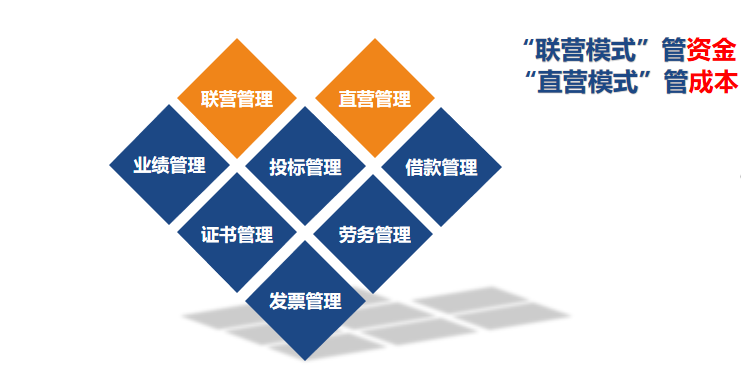 595999精准五码