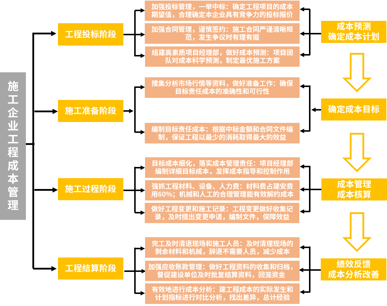595999精准五码