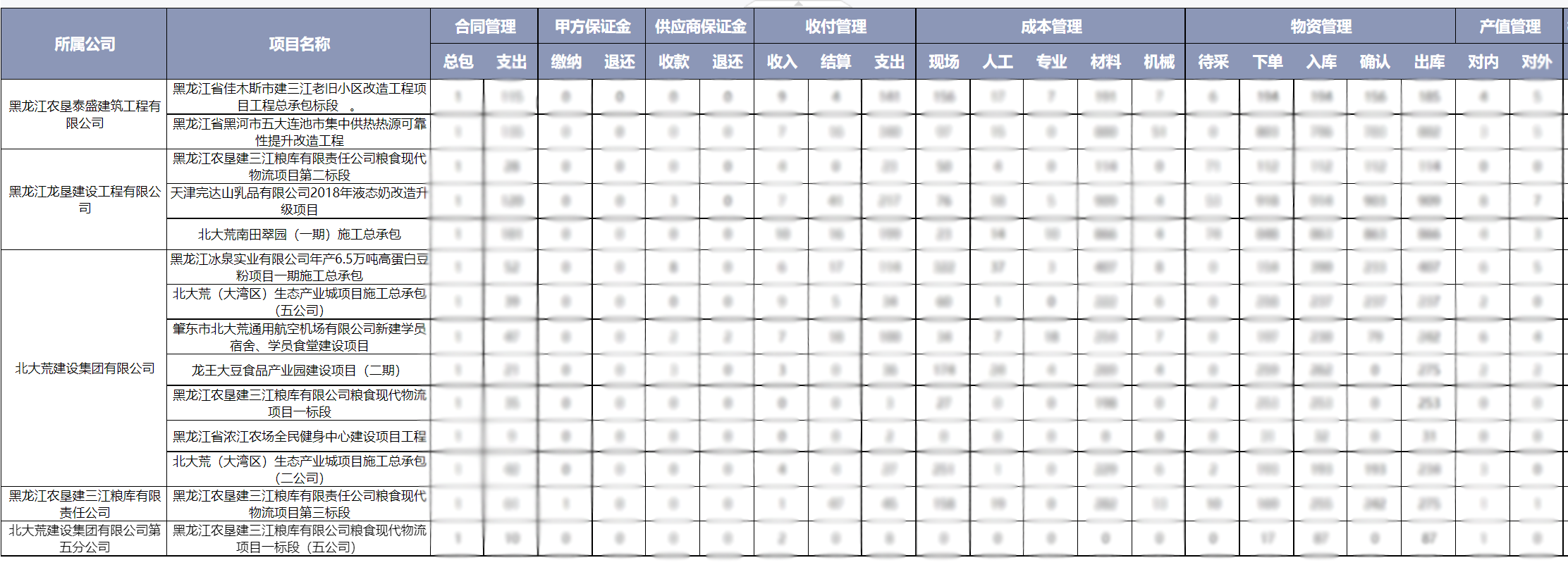595999精准五码