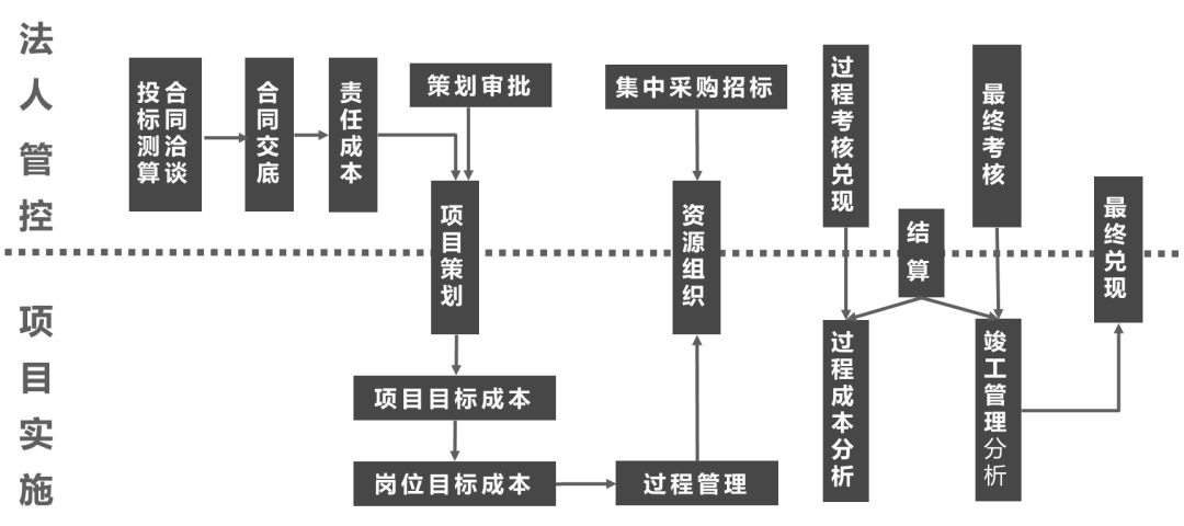 595999精准五码