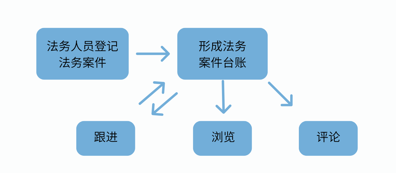 595999精准五码