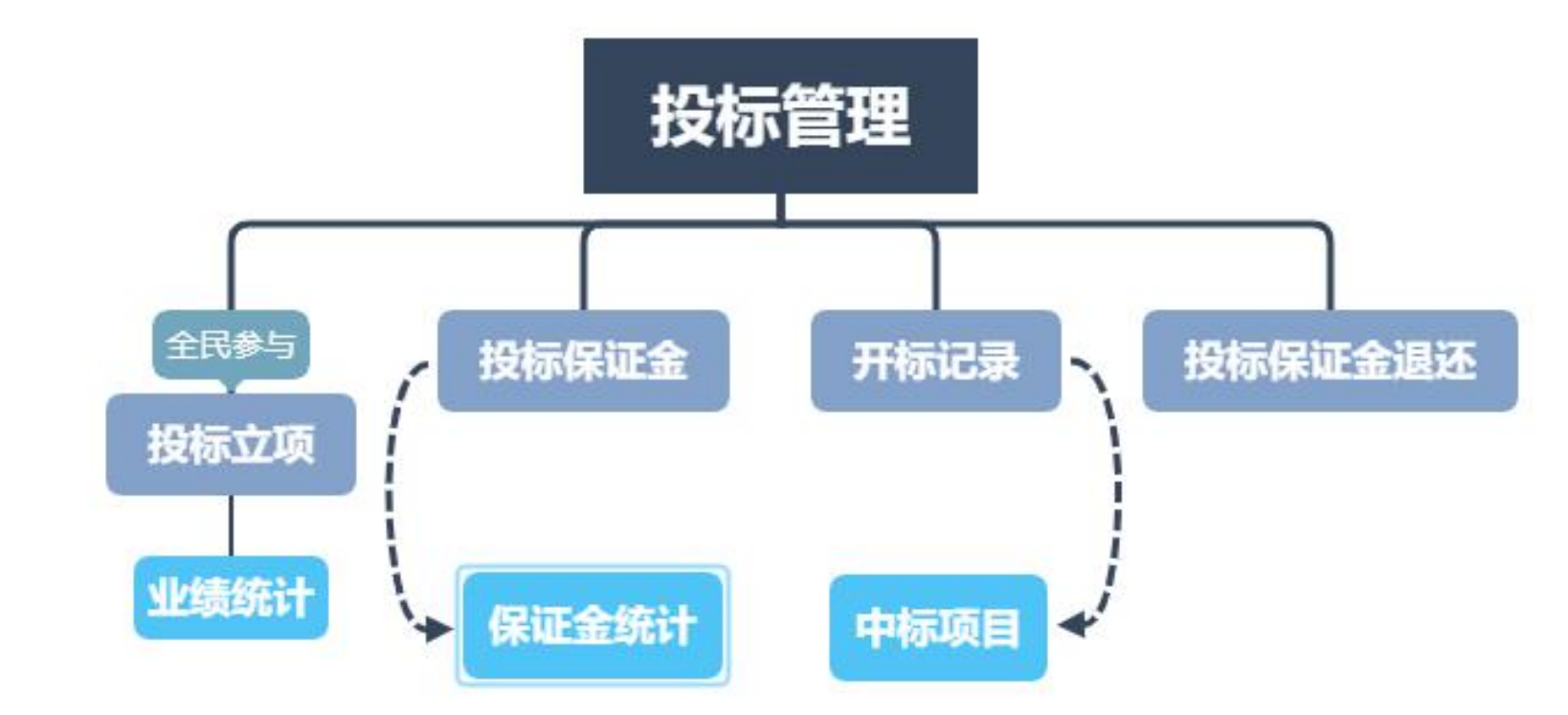 595999精准五码