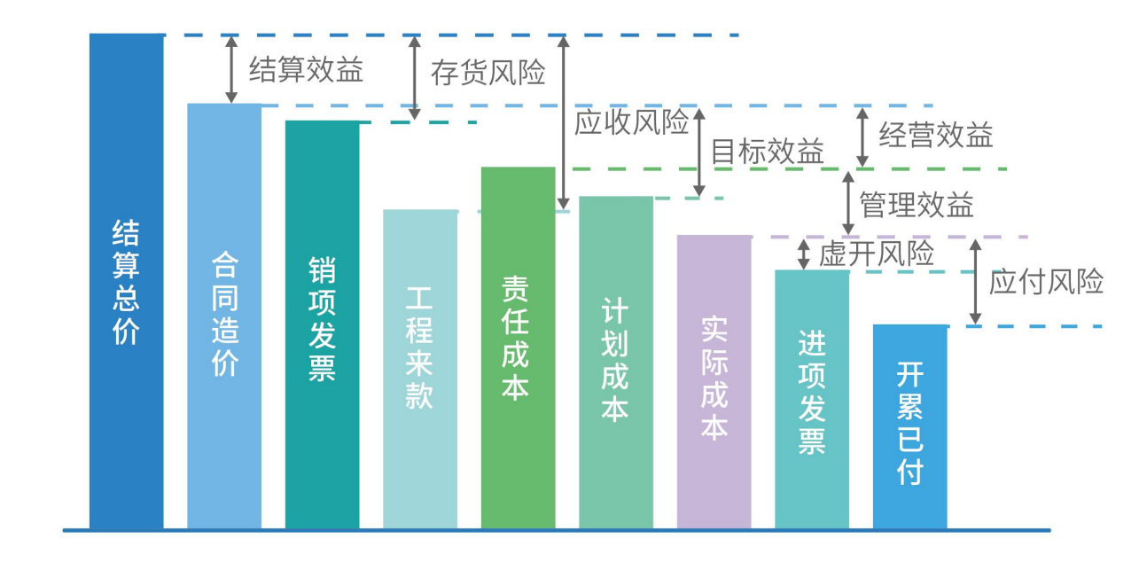 595999精准五码