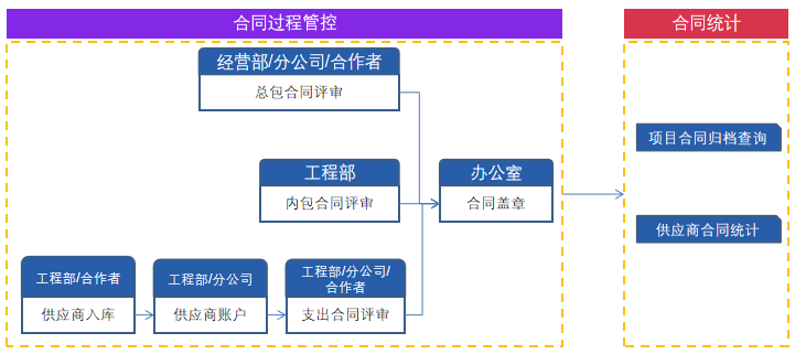 595999精准五码