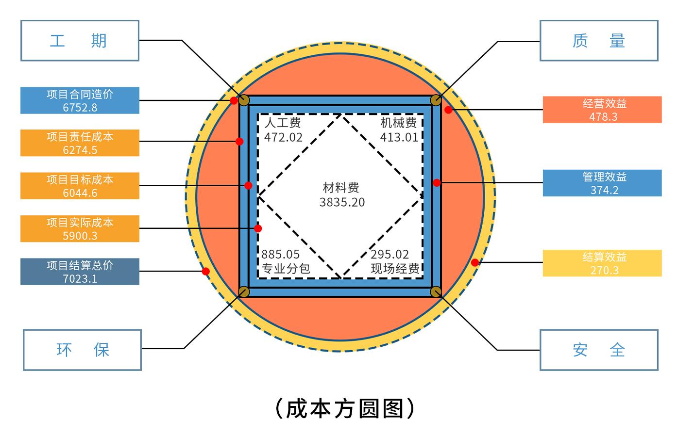 595999精准五码
