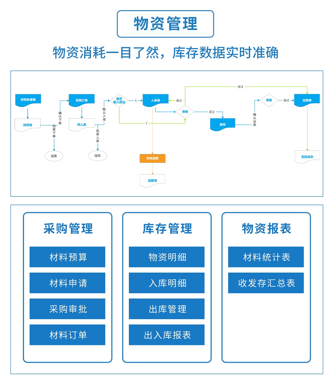 595999精准五码