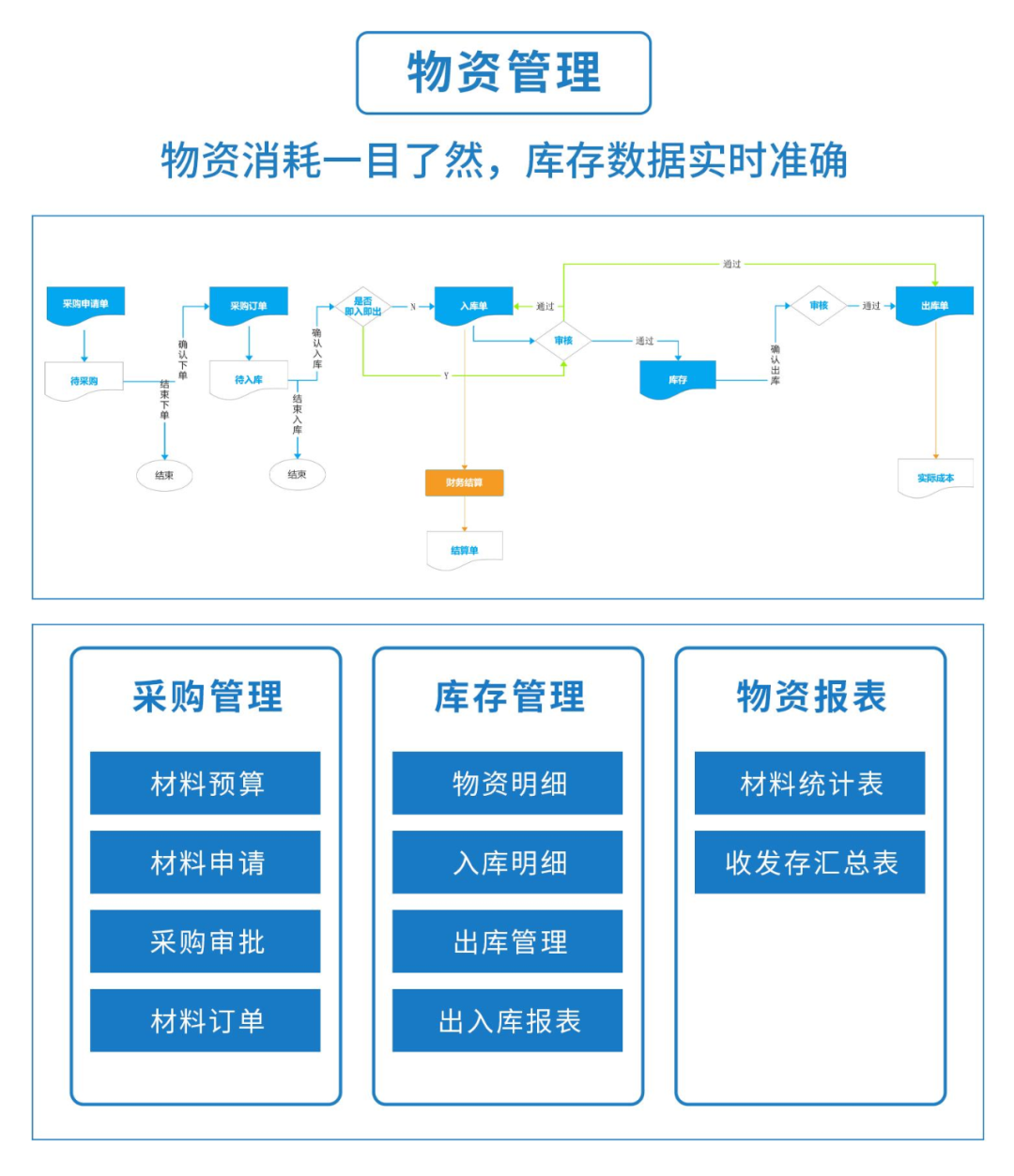 595999精准五码