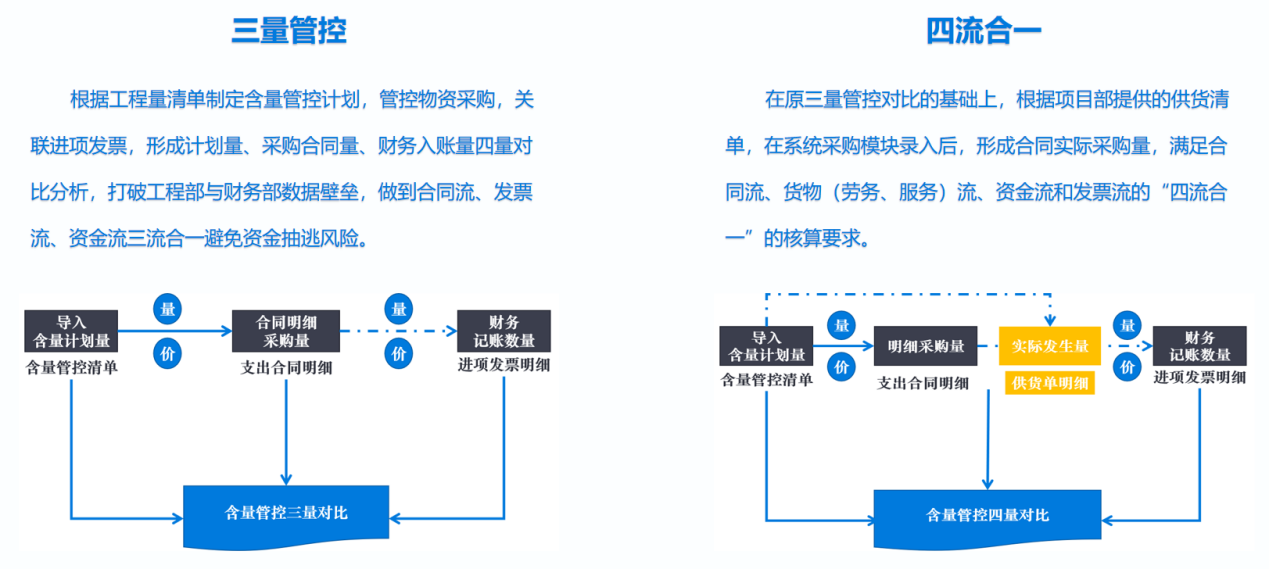 595999精准五码