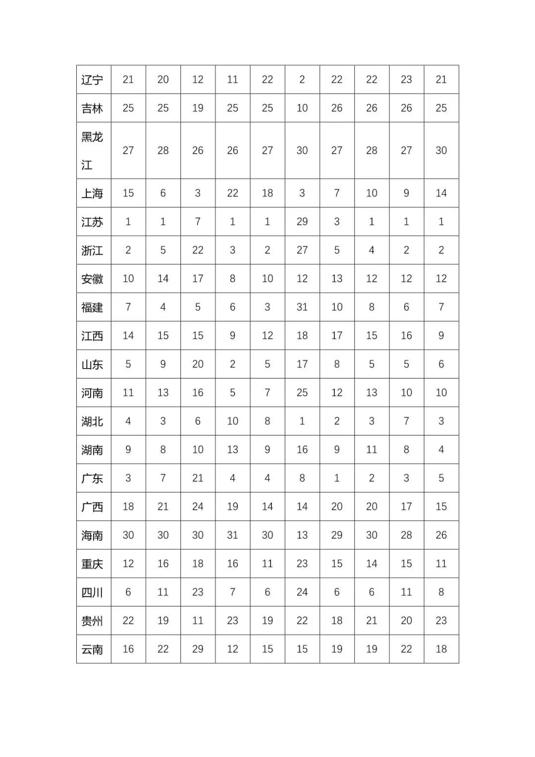 595999精准五码