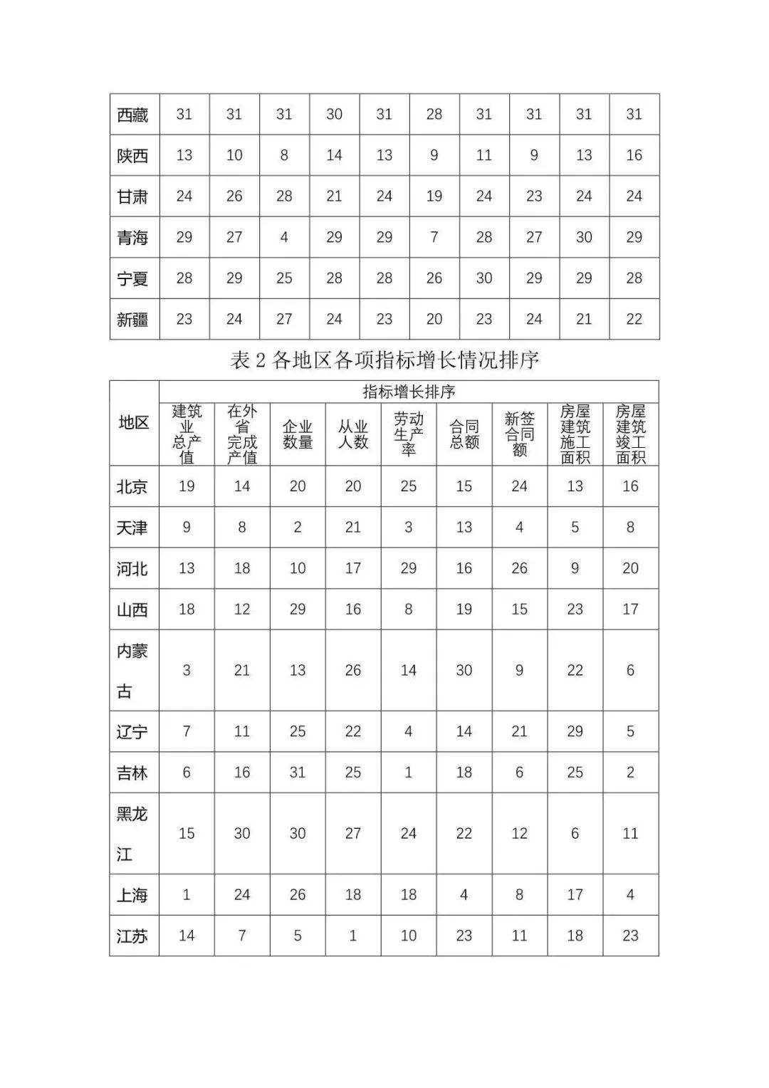 595999精准五码