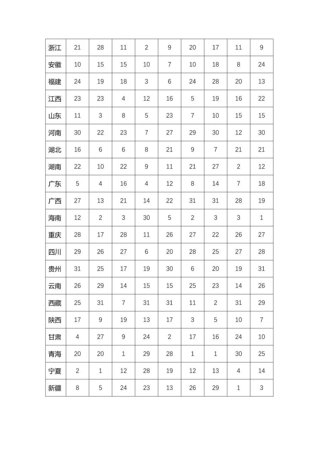 595999精准五码