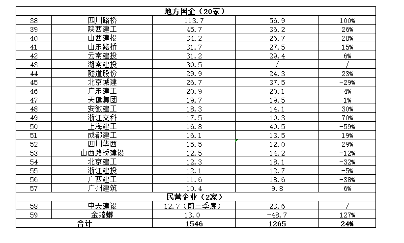 595999精准五码