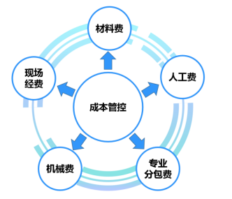 595999精准五码