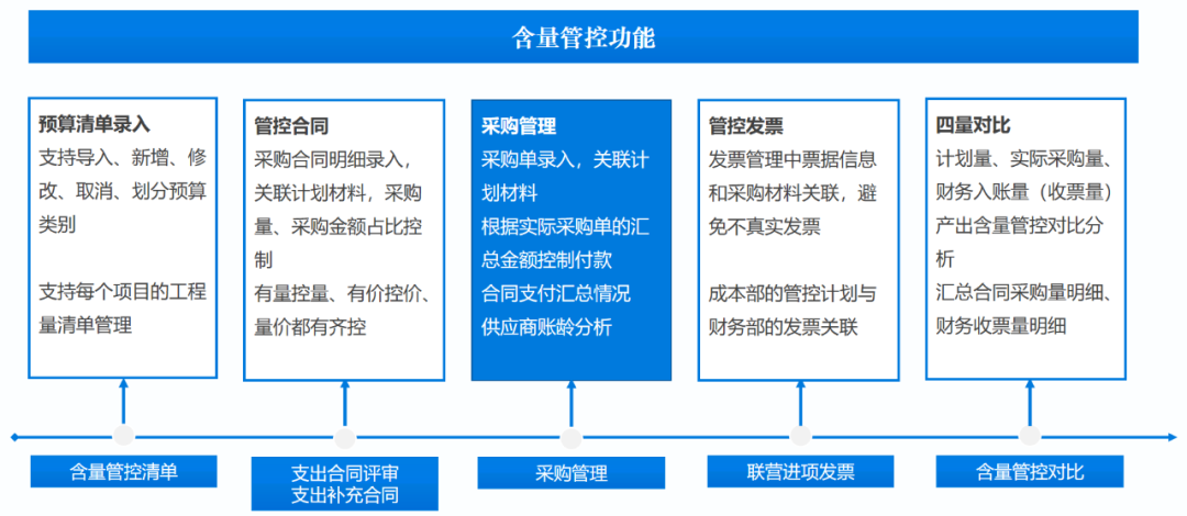 595999精准五码
