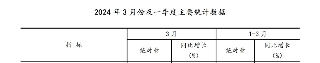 595999精准五码