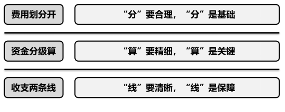 595999精准五码